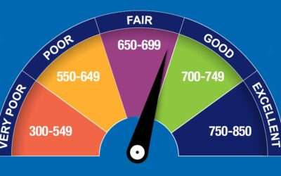 Will my credit rating change my insurance rates?